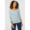 Maine Square Neck Rib Stripe Tee For Female -Maine New England Shop unnamed file 4464